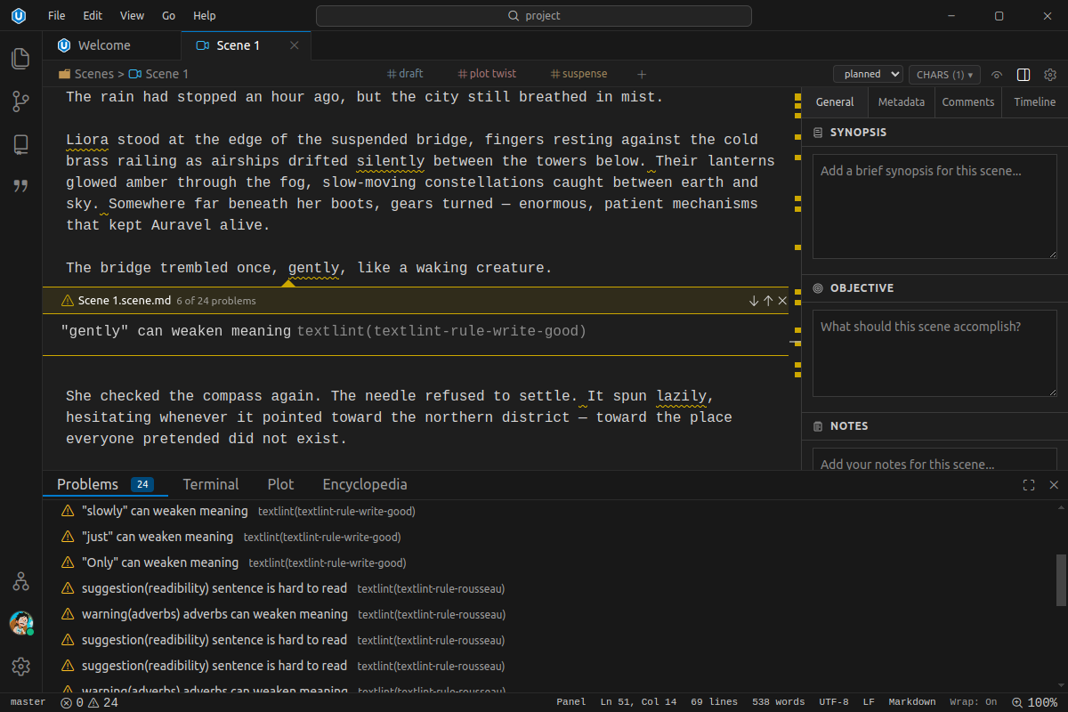 Screenshot of Ungated's writing interface showing a draft with linked characters and locations